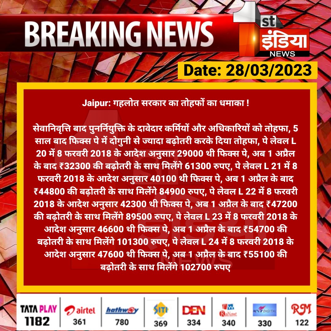 आदरणीय जननायक मुख्यमंत्री <a href="/ashokgehlot51/">Ashok Gehlot</a> साहब #सेवानिवृत लोगों को इतना #बांट रहे हो और #निरंतर सेवा करने वाले #संविदाकर्मियों को #डांट रहे हो।।
यह #कौन सा #न्याय है जननायक जी??
औरों के लिए #खुला_खजाना और हमारे लिए #खजाना_खाली, ये ना #चोलबे मालिक।।
#संविदा_नहीं_नियमित_करो_गहलोतजी