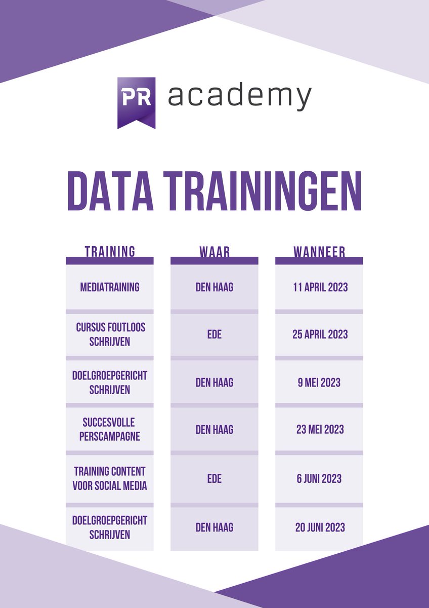 PR Academy (@PRAcademyNL) / Posts / X