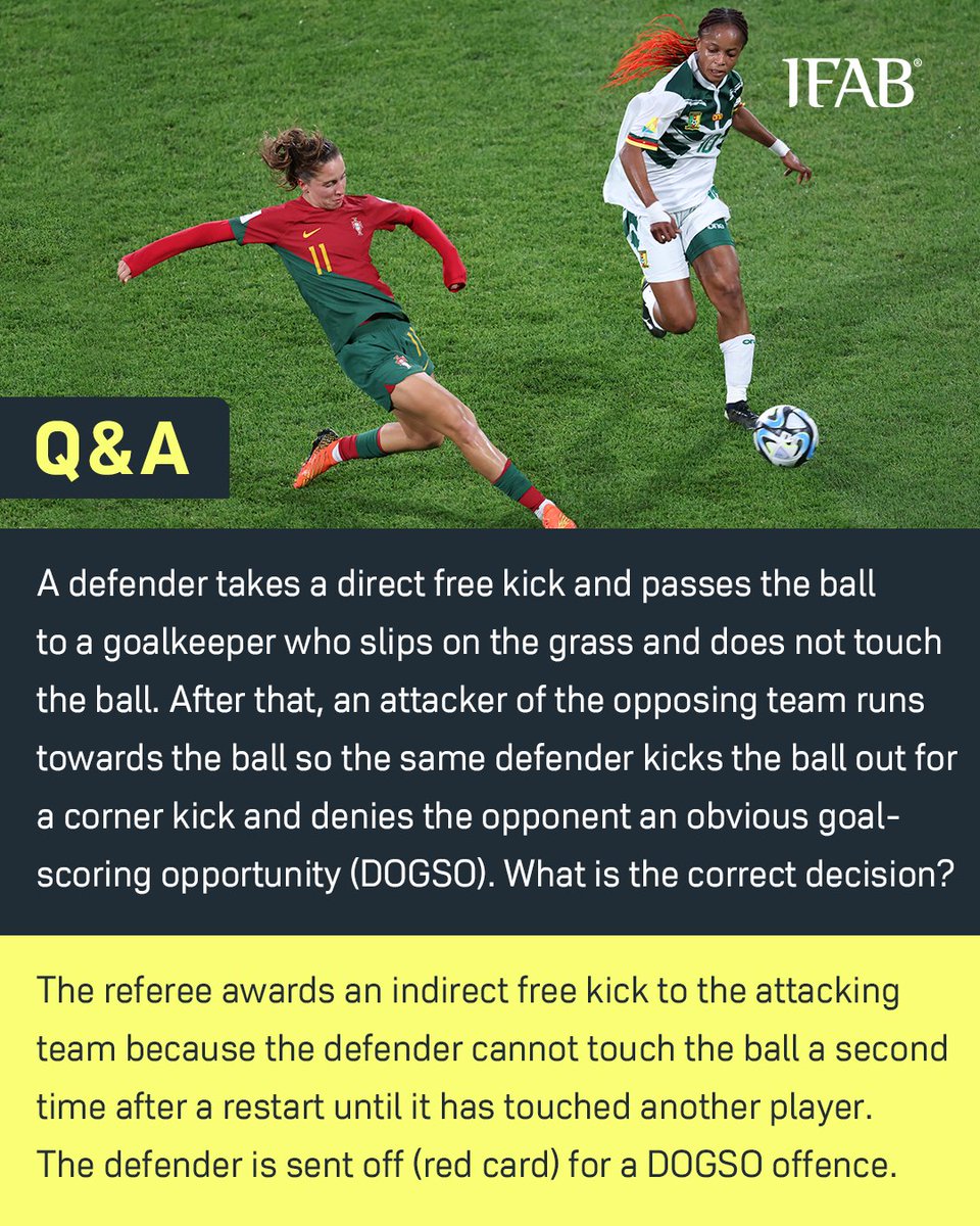 The IFAB on X: A penalty kick has been awarded to Team A. The kicker has completed their run-up, deliberately stops and feints to kick the ball. At the same time, a