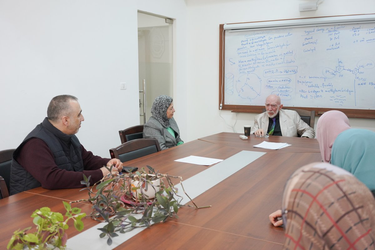 Al-Quds University جامعة القدس tweet media