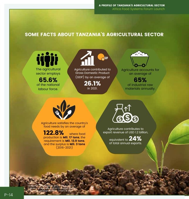 AGROBOT tweet media