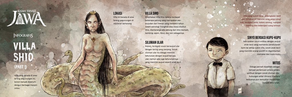 Terbengkalai lebih dari 10 tahun yang lalu, villa yang dipenuhi dengan patung perwujudan dari shio ini, memiliki banyak kisah mitos di dalamnya, salah satunya menjadi tempat hubungan antar dimensi, selengkapnya dalam infografis!