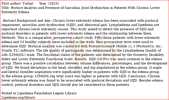 LipedemaBytes tweet media