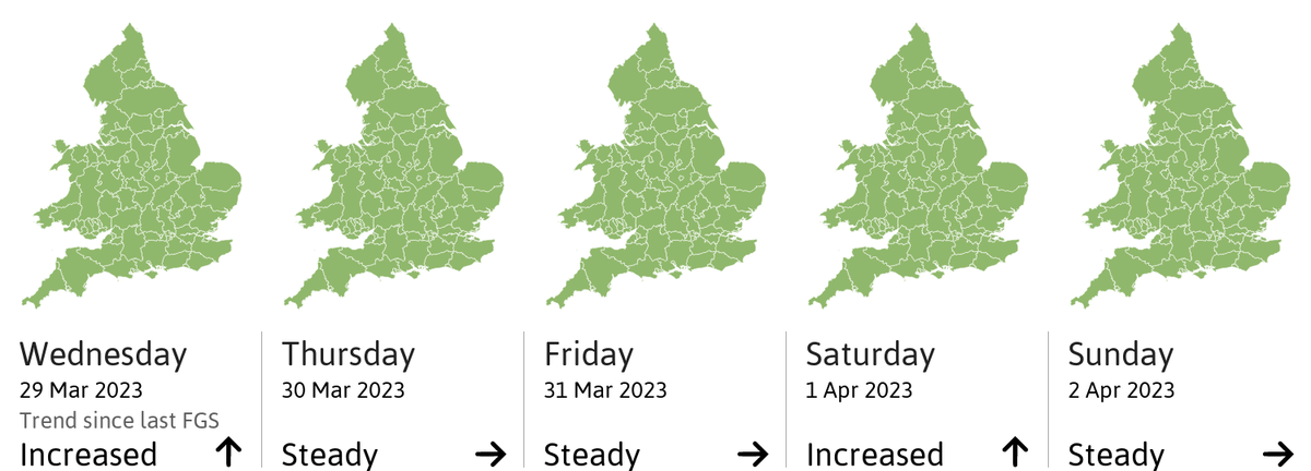UK Flood Forecast tweet media