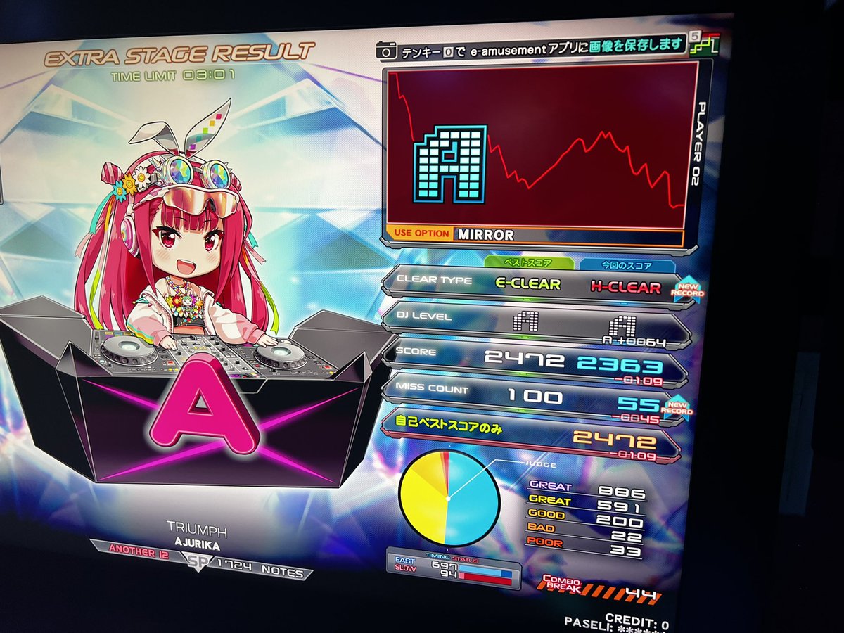 エキドナハードのインパクトに埋もれてしまったトライアンフ君のハード動画  