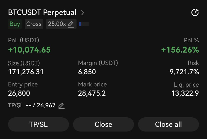 fourtrades_'s tweet photo. Bye! #btc https://t.co/j0Qltu9DCq