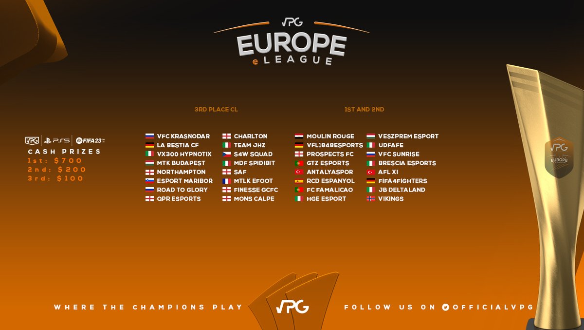🏆 Pro Clubs Europa League
🌍 Knock-out stages!

🗓️ Live Draw: 31.03.23 - 19:00 uk time. 
youtube.com/virtualprogami… 

👊 Best of luck to all 32 teams!

#WhereTheChampionsPlay #VPG