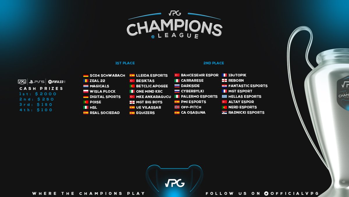 Virtual Pro Gaming tweet media