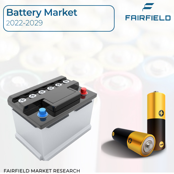 Global Battery Market Expands Remarkably in Light of a Positive Perception Toward e-Mobility 

Get Sample Copy fairfieldmarketresearch.com/report/battery…

#battery  #batterymarket
