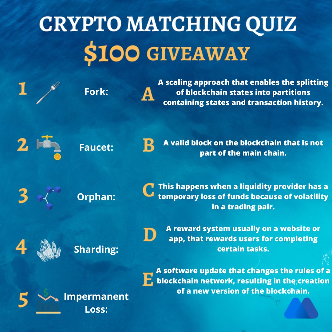 Calling all crypto enthusiasts! 🚀🌕 Are you up for a challenge?
Match the crypto terms to their definition! 🤔💭

1️⃣ Follow @MEXC_Global, Like &amp; RT the post
2️⃣ Fill out: forms.gle/eHjVxU3huqSRuw…

10 winners will be picked to get $10! 🔥

Ends in 48hrs. Good luck!

#MEXC