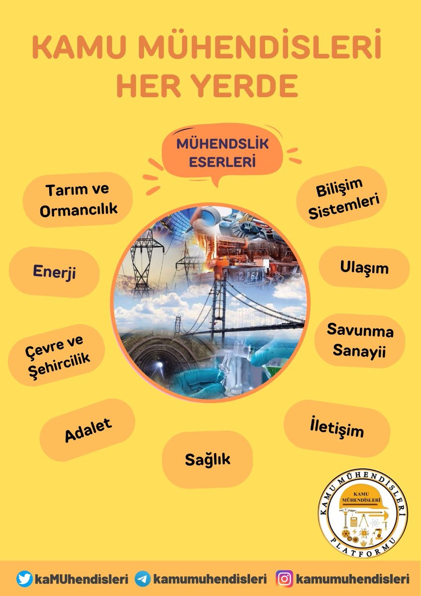 kaMUhendisleri's tweet photo. Mühendis hayatı kolaylaştırır. Barınma, enerji, giyim, gıda, iletişim, ulaşım, bilişim, sanayi vb. aklınıza gelebilecek her alanda mühendis vardır. 

Mühendislik yükselirse ülke yükselir.

Kamu mühendislerinin mali ve özlük hakları iyileştirilmelidir!

Mühendislik Meslek Kanunu çıkarılmalıdır!
#muhendisinELİTAŞaltında