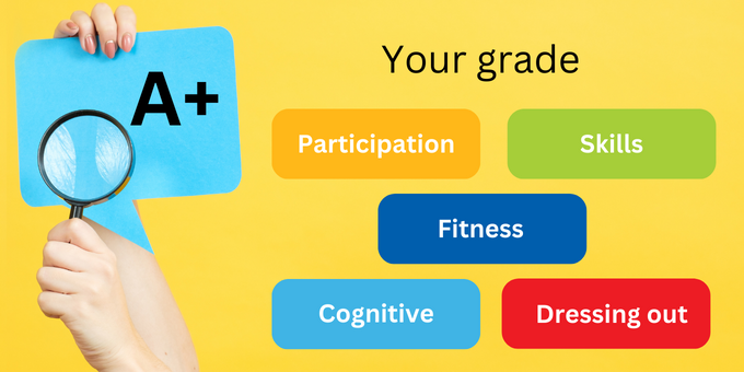lemke's tweet image. PE Assessment Survey:   Learn how other secondary school physical educators determine course grades.

Take the short survey, get the report. 
👉  bit.ly/3lOFztQ
