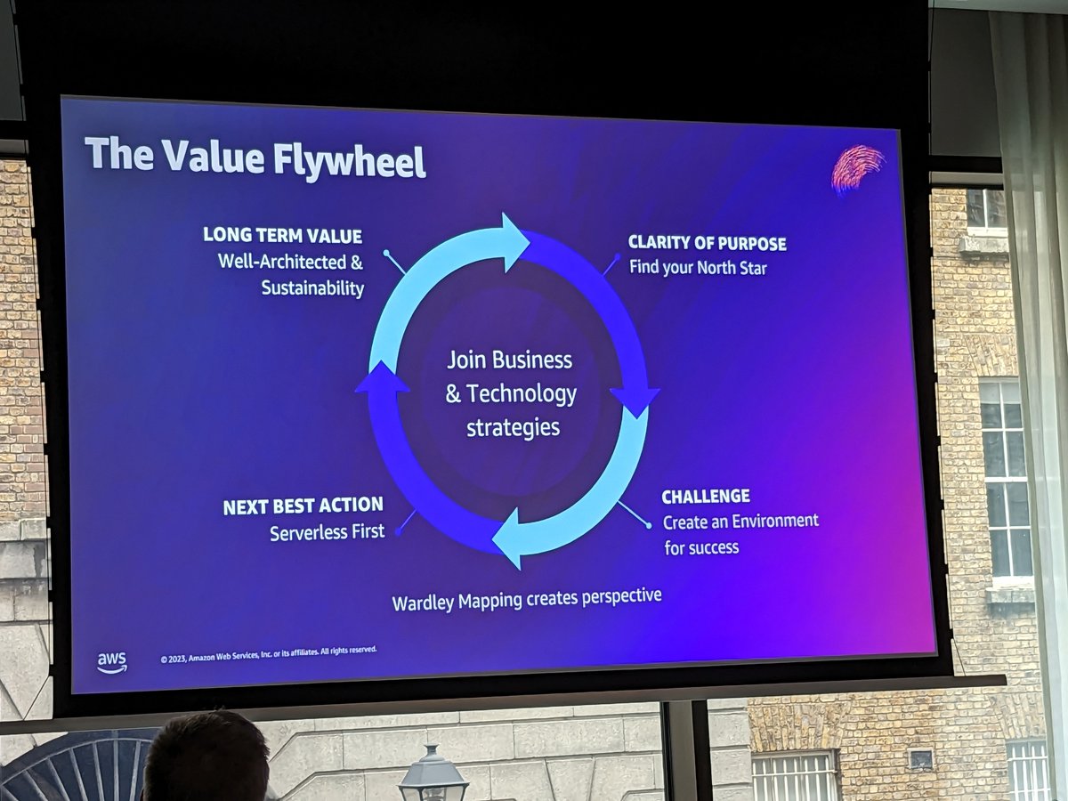 tom_millner's tweet photo. Great day at #AWSCloudDayDublin yesterday. Lots of great #AWS talks starting with the keynote from the @awscloud legend @jeffbarr and lots of customer stories. Really good one from @davidand393 on becoming a serverless-first organisation https://t.co/T47p1CYbyS