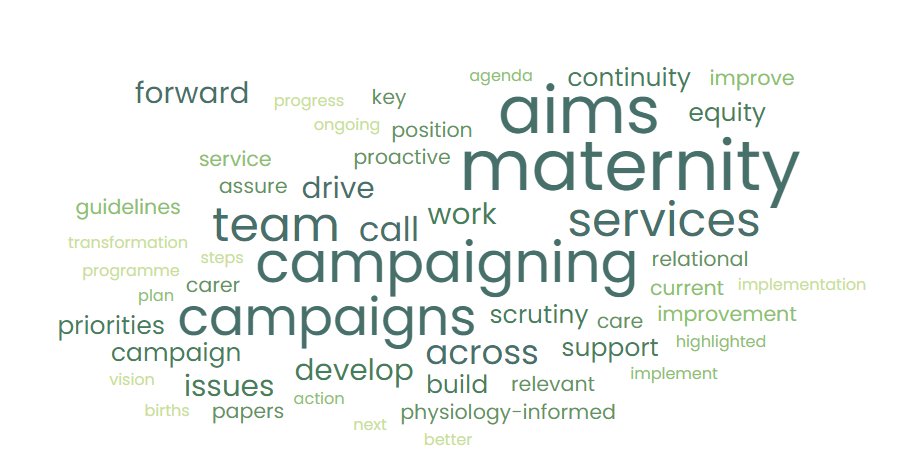 Brilliant to join with AIMS Campaigns Team colleagues yesterday to regroup & plan for the year ahead. We've a great forward plan, which we'll be working on tirelessly (as volunteers!), playing our part to improve maternity services for all. #ImprovingMaternityServicesTogether