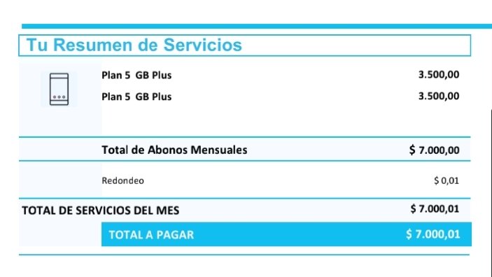 FiorellaGriffo's tweet photo. Alguien me explica ese redondeo? Multiplica ese redondeo por millones de usuarios! @PersonalAr @PersonalFlow_At @BAconsumidor https://t.co/QF9kU2jx6H