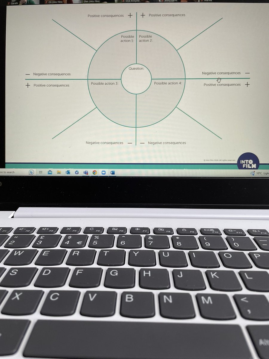 GarethRosser19's tweet photo. A great introduction to teaching with film this afternoon from @intofilm_edu Thank you! The consequence wheel was a definite keeper. https://t.co/4PGY8prV8b