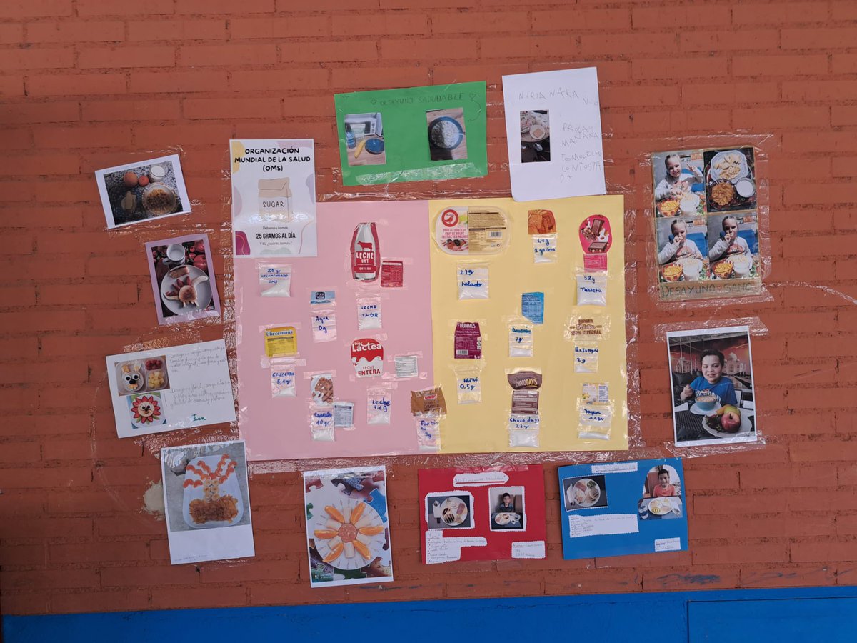 ceipasturias's tweet photo. Con motivo de la semana cultural, los alumnos de 3° además de compartir sus desayunos saludables con la clase, han hecho un trabajo de investigación sobre cuánto azúcar contiene cada alimento. Y tú, ¿cuánto azúcar tomas? https://t.co/OmPmidMWnd