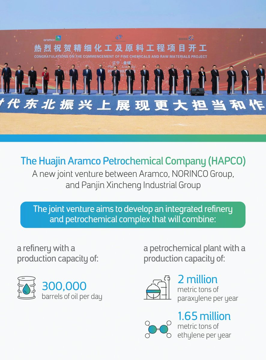 aramco on Twitter "As part of our efforts to support a worldclass