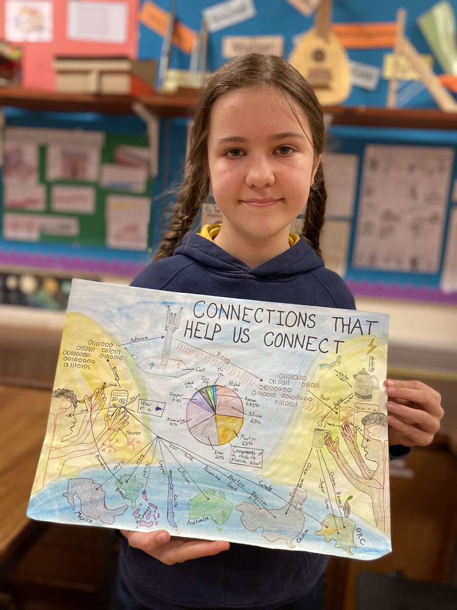 HerefordCS's tweet image. Congratulations to HCS pupils Daisy F, Oskar C, Macsen J, Lydia K and Matthew H (not pictured), whose #ScienceWeek posters on the theme ‘Connections’ have been picked to go through to the national competition! 

#HCSscience
