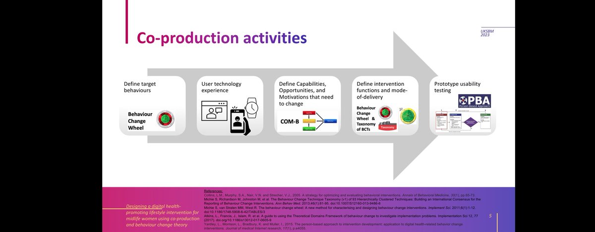 Today, at #uksbm2023, I presented the work done in #coproduction with our wonderful #PPI group of seven women who have been involved in all stages of a #DHI design to help all #midlifewomen improve their #HealthyEating and regular #physicalactivity  🫶