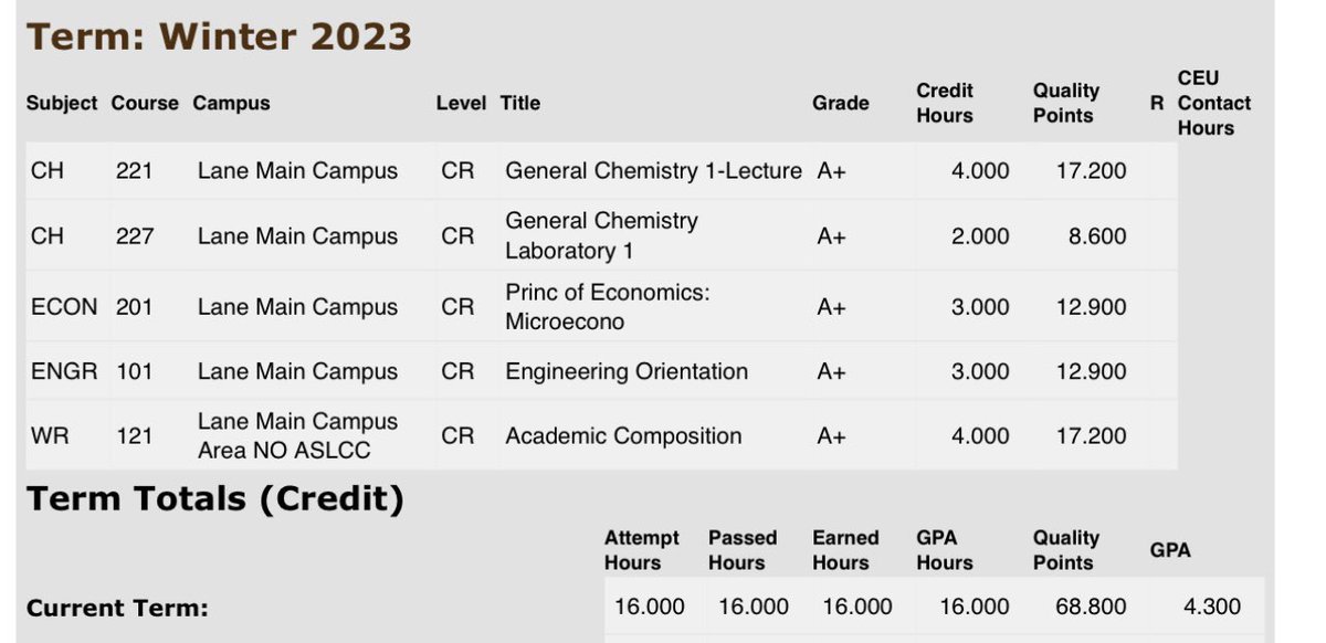 itachity's tweet image. Back to College!
