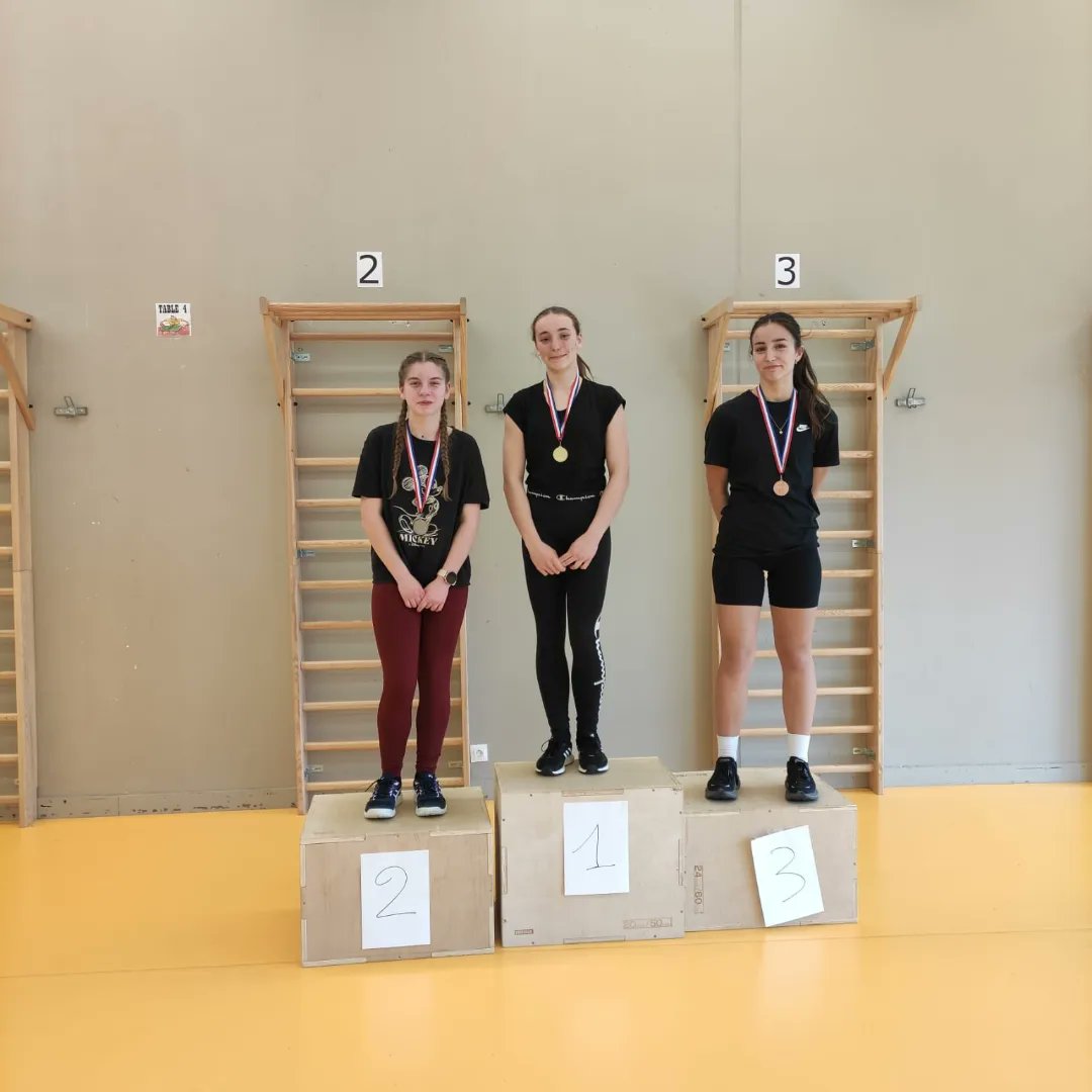 LpMorette's tweet photo. Aujourd'hui nos élèves de l'association Sportive se sont remarquablement classés lors de la compétition Cross training à Briey. Bravo à Justin Munsch 1ère place
Noah Plociniack 3ème place
Maelys Valence 2ème place
Jade Huvet 3ème place
@acnancymetz @unss @unss_54 @unssncymtz https://t.co/bLcVxQFsev