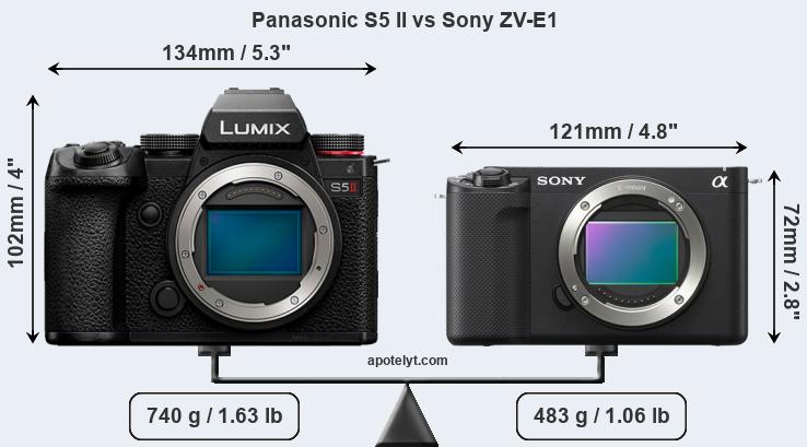 ApotelytRocks's tweet photo. Sony just released a compact, video-centric full-frame camera, the ZV-E1. Here is a comparison with another recent video-powerhouse, the Panasonic S5 II: https://t.co/2wt9ZiMTAq . @photorumors @SonyAlphaRumors @Sony_Addict https://t.co/qNvrmcTtkq