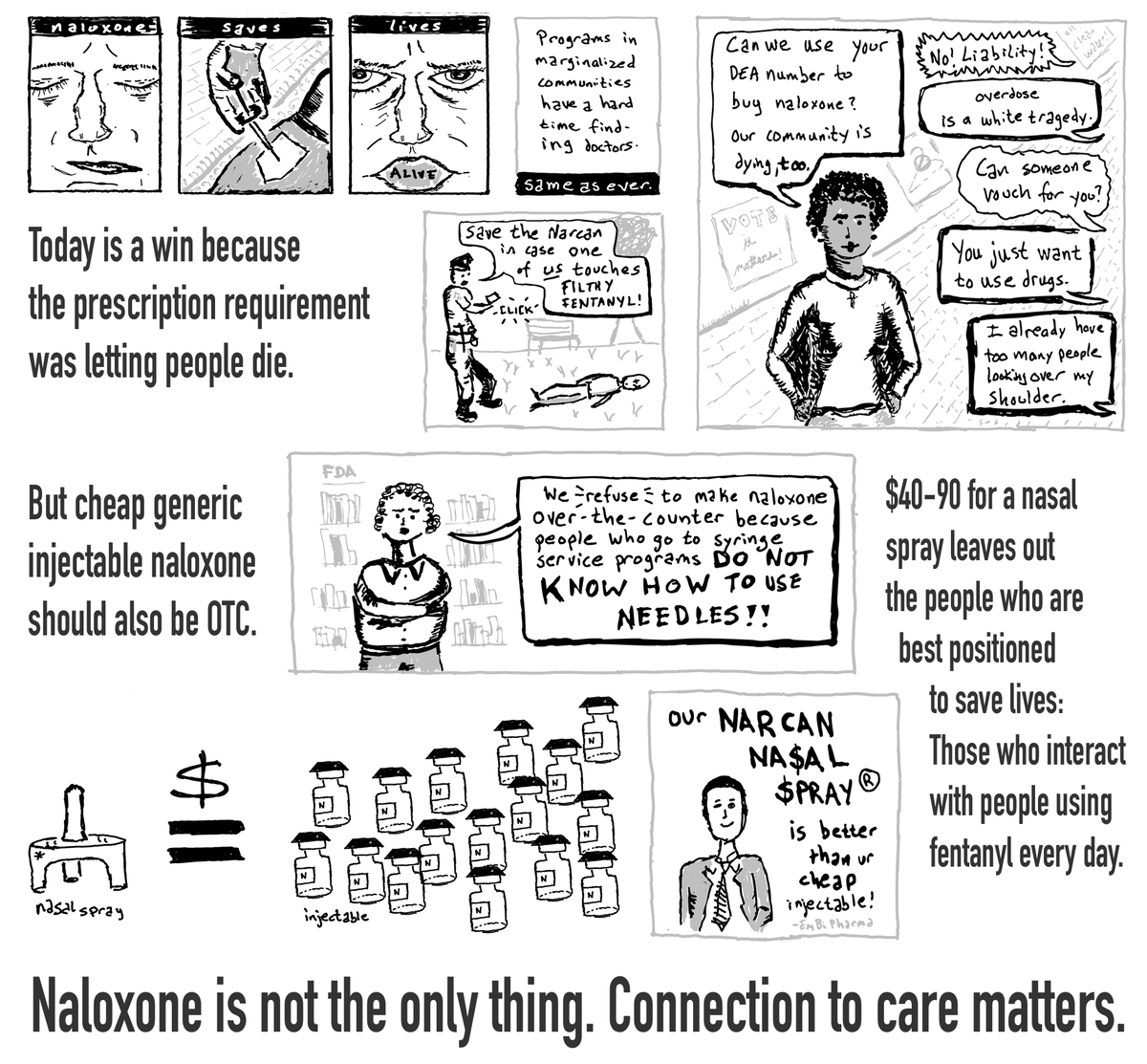 nabarund's tweet photo. Q: Why doesn't this win feel like a WIN?
A: CO$T

I keep wondering what would Dan Bigg say...

@RemedyAlliance #naloxone #narcan https://t.co/WYVP2NP53c
