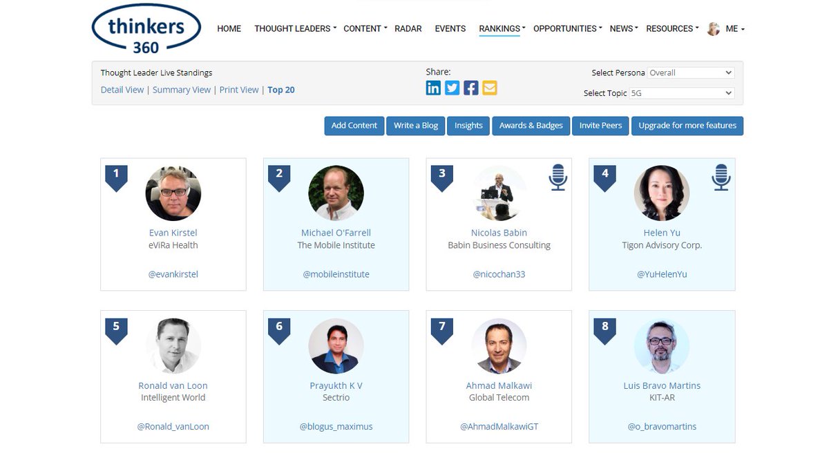 #5G Thought Leader &amp; Influencer Leaderboard (Live)

To view or participate (free)  thinkers360.com/tl/users/signup

Feat.<a href="/EvanKirstel/">Evan Kirstel #B2B #TechFluencer</a> <a href="/MobileInstitute/">The Mobile Institute</a> <a href="/Nicochan33/">Nicolas Babin</a> <a href="/YuHelenYu/">Helen Yu</a> <a href="/Ronald_vanLoon/">Ronald van Loon</a> <a href="/MarshaCollier/">Marsha Collier</a> <a href="/rajashreekrao/">Rajashree Rao</a> <a href="/MaribelLopez/">MaribelLópez #tech #AI #analyst Lopez Research</a> <a href="/MarkRCameron/">Mark Cameron</a> 

#5G #Mobile #Thoughtleadership