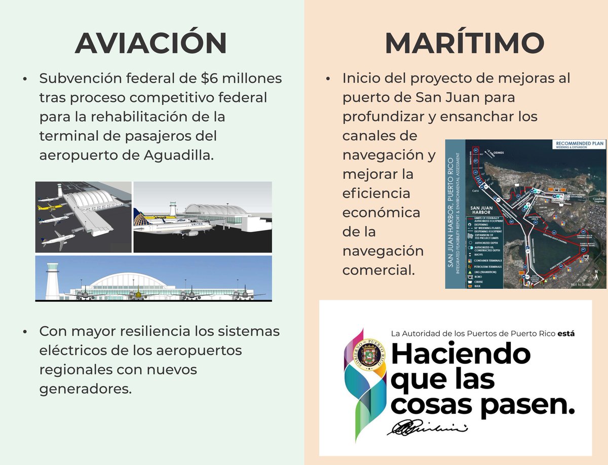 Son muchos los logros significativos de @GovPierluisi alcanzados en @puertospr en el ámbito de la infraestructura. Conoce algunos de ellos. @prdirpuertos
#GobiernoDeResultados 
#AcciónPorPuertoRico 
#EstabilidadyProgreso 
#TodosPorPuertoRico