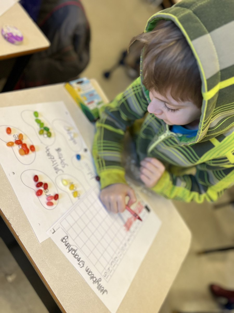 MissWarren2019's tweet photo. A colourful ending to our data analysis unit 🌈 #HandsOn #engaged @SHA_NL @NLESDNT https://t.co/znjWYoy27k