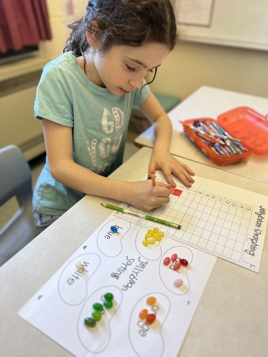 MissWarren2019's tweet photo. A colourful ending to our data analysis unit 🌈 #HandsOn #engaged @SHA_NL @NLESDNT https://t.co/znjWYoy27k