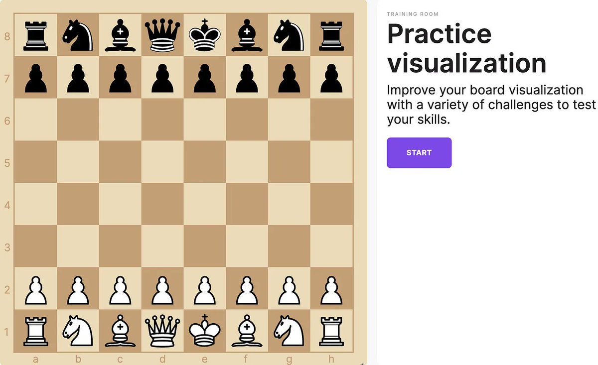 ChessRecs's tweet image. New article on Medium!
Chess Improvement: Aimchess Visualization Practice link.medium.com/0EgVlVfjzyb
Get 30% off your Aimchess Subscription here!
aimchess.com/try?ref=macken…
Promo Code: JKVOWSFH
#Chess #chesspunks