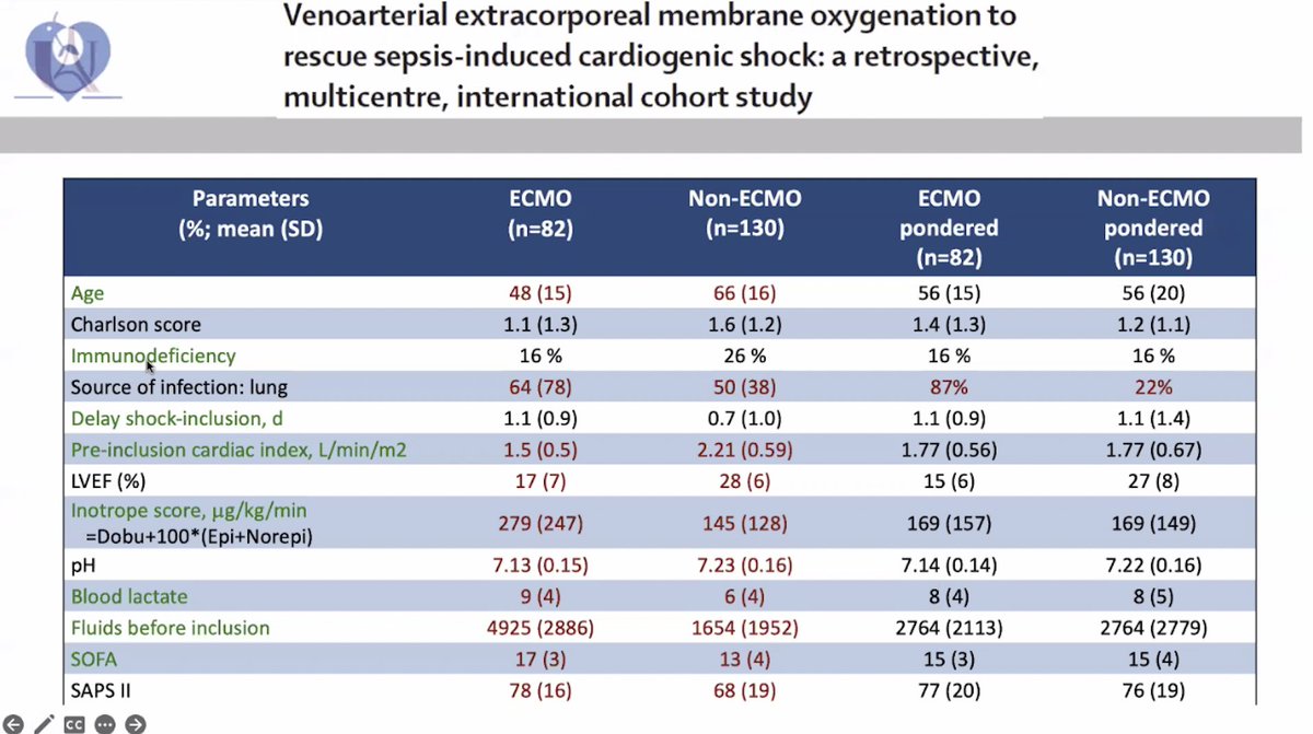 EuroELSO tweet media