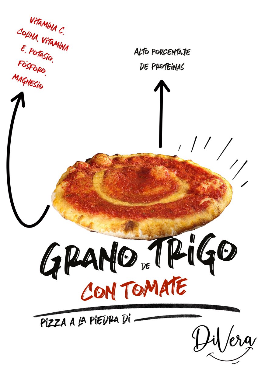 pastadivera's tweet photo. Propiedades de la Base de Pizza Romana DiVera. https://t.co/SDs6150NjO