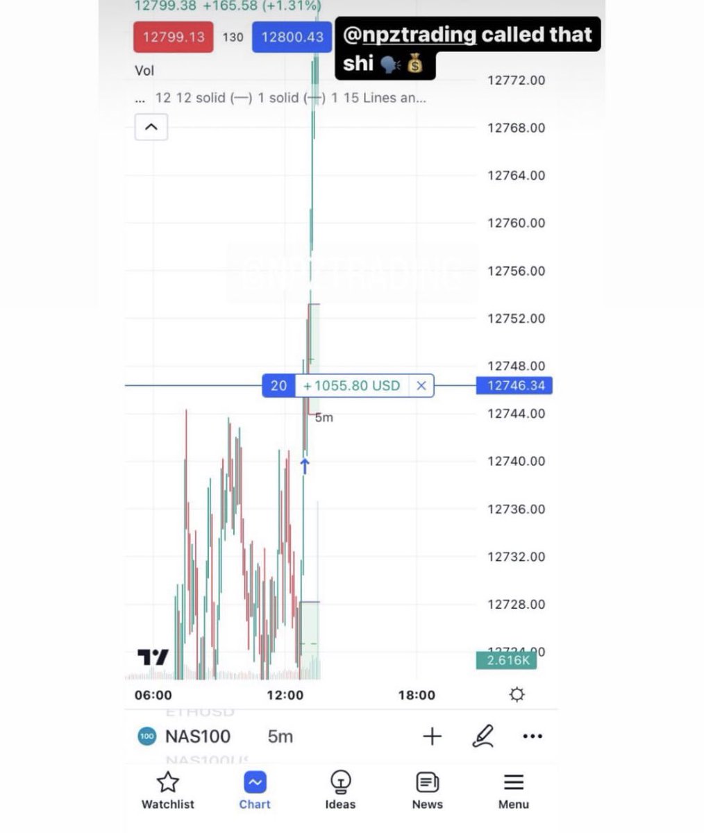 npztrading's tweet photo. The best community out there😎. I didn’t say it though.
#NPzTrading #ForexTrade #ForexMarket #NAS100 #forexprofit #Profit #wednesdaythought #PS2Trailer #TradingView #SignalRoom https://t.co/tWdxO2iLGk
