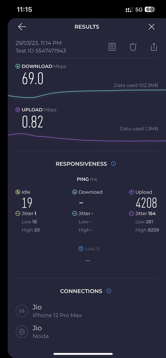 prashant_cs2009's tweet photo. @reliancejio Congratulations on your excellent true 5G. Seems you need to work hard.
@airtelindia Good job for providing such a world class 5G service. https://t.co/ub3sIKu3DK