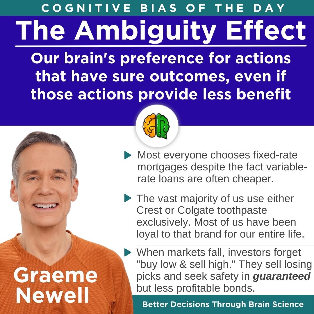 gnewell's tweet photo. Our brain craves certainty. It desperately seeks out the sure-fire win, even if it means we win less often. We choose the low-return investment because it has a guaranteed interest rate. We pick the guaranteed return policy at Nordstrom, even though we know we’ll pay more. https://t.co/atYHAs5Ya2