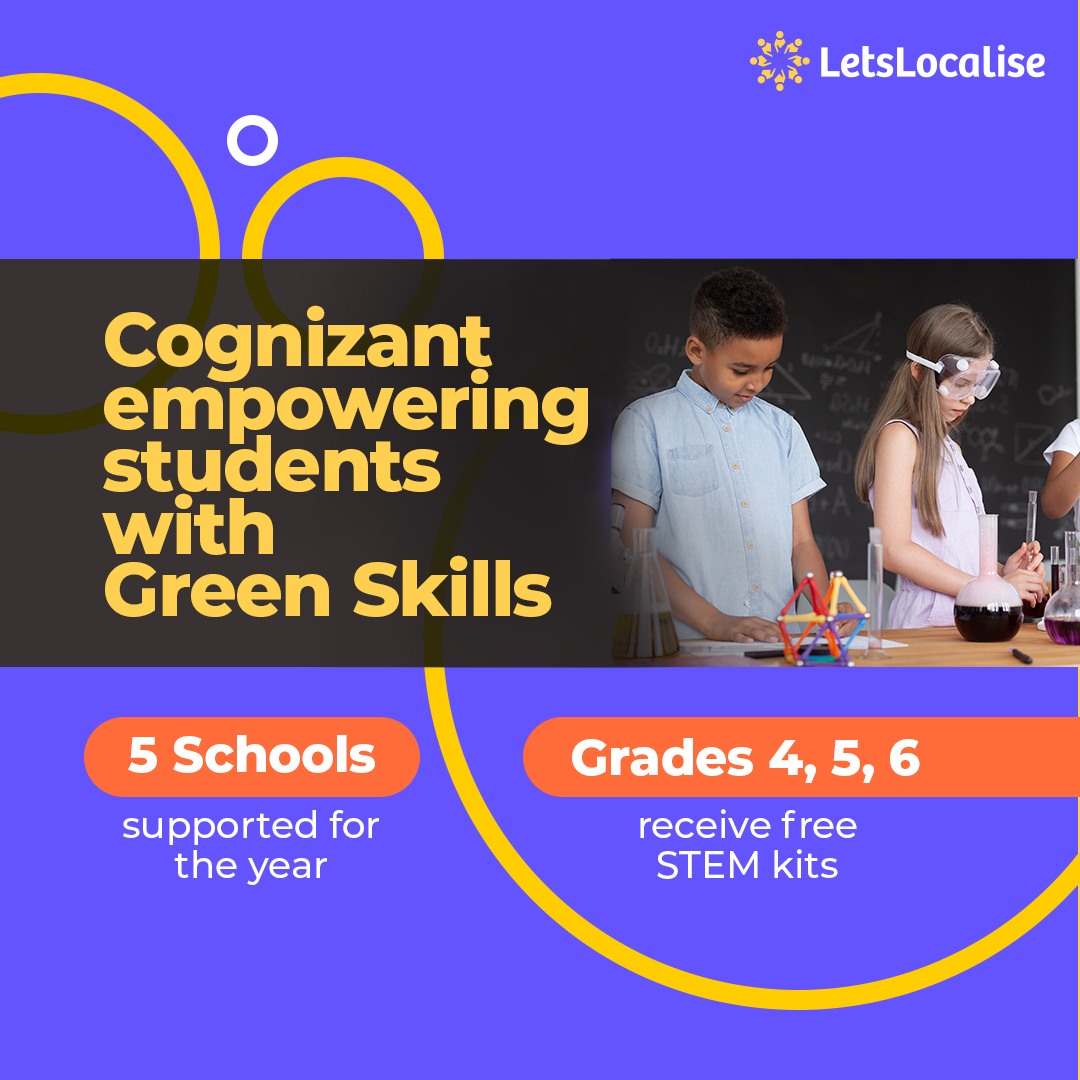 LetsLocalise tweet media