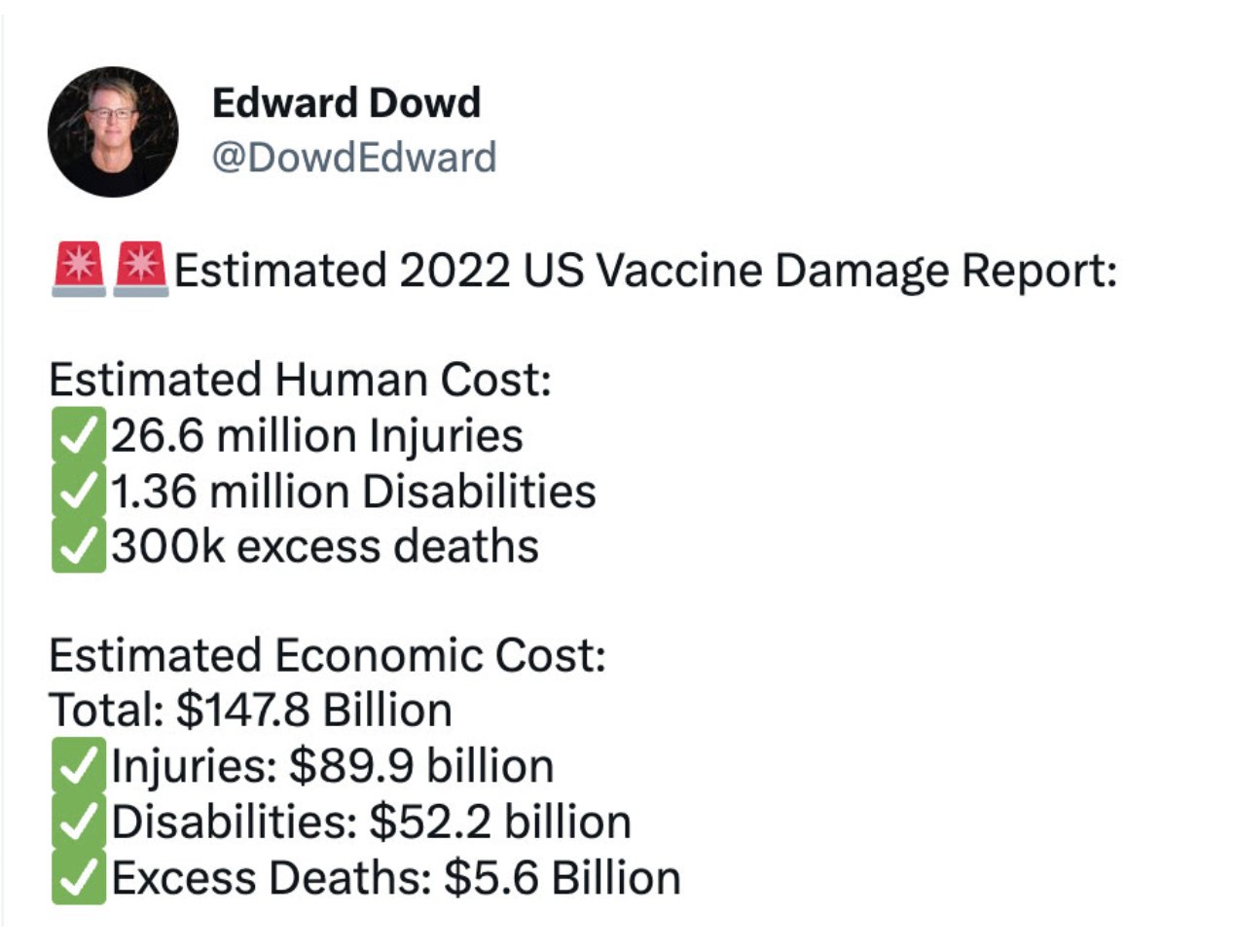 The American Storm on Twitter: "Ed Dowd's Grim Accounting , by @P_McCulloughMD https://t.co/utEpFNCBHe Yesterday,former BlackRock portfolio manager Ed Dowd and his analysts at the research firm, Phinance Technologies, published a report on