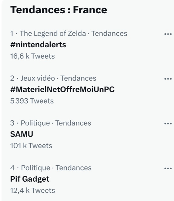 AnonymeCitoyen's tweet photo. Alors que le hashtag #MacronOrdure était en top 1 des tendances France, ce dernier a subitement disparu à plusieurs reprises des tendances

L'outil d'analyse GetDayTrends indique pourtant que le hashtag est toujours en top des tendances France et en top 3 des tendances monde https://t.co/hYrFEzkx0b