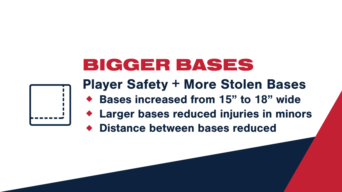 Atlanta Braves tweet media