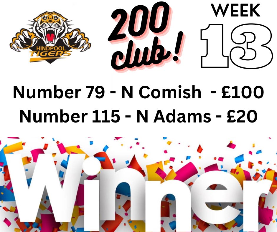 This weeks winners…