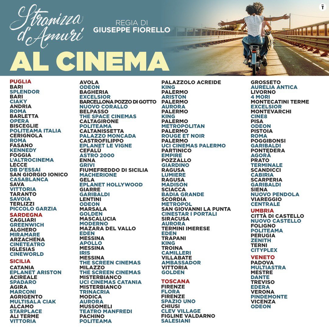 Ecco i cinema in grande aumento per voi, grazie dell’affetto che state dimostrando al film, cercate il cinema più vicino a voi e buona visione. 
#giuseppefiorello
#stranizzadamuri 
<a href="/iblafilm/">IBLAFILM</a> <a href="/RaiCinema/">Rai Cinema</a> #bimdistribuzione