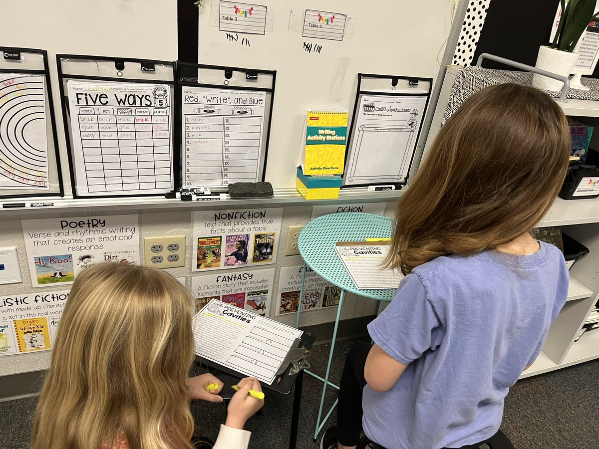 MsGarciaSecond's tweet photo. Students collaborated to work on the main idea 💡 today. @Longbranch_Elem #misdproud https://t.co/uwMllDW2ZQ