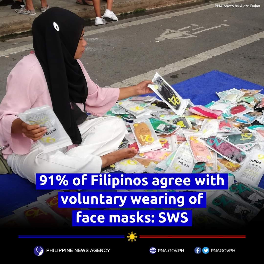 Philippine News Agency on Twitter "The SWS survey noted that 64 percent of the respondents