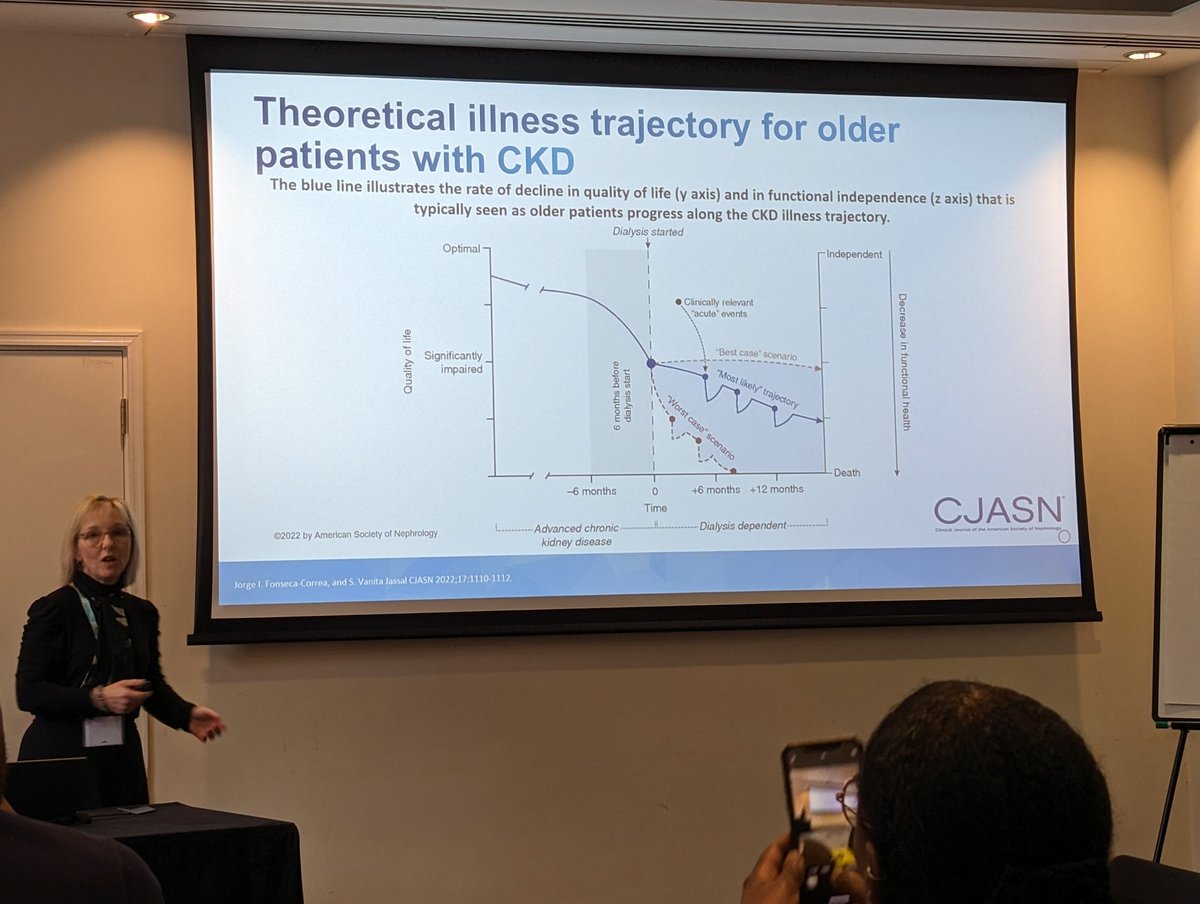 James Fotheringham (@drfothers) on Twitter photo A titan of renal nursing, tackling frailty in kidney disease. Always a pleasure to hear you speak <a href="/hurstnellibert/">Helen Hurst</a> A titan of renal nursing, tackling frailty in kidney disease. Always a pleasure to hear you speak <a href="/hurstnellibert/">Helen Hurst</a>