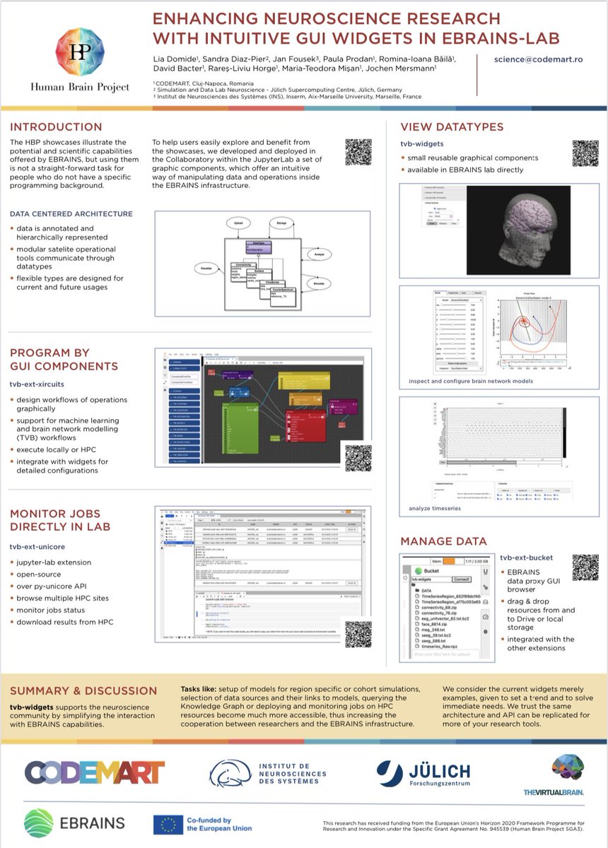 codemart_ro's tweet photo. Poster session will start shortly 👀 Drop by at poster #147, enjoy &amp; discuss new, directly usable @thevirtualbrain widgets for @EBRAINS_eu – built in collaboration  with @fz_juelich and @INS_Umr1106 https://t.co/PnHyD8uXQ8