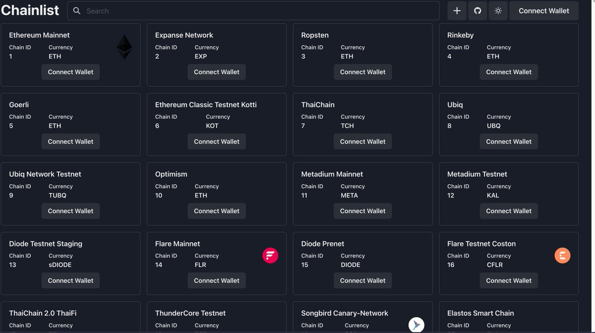 Charis_Chakra's tweet image. #Chainlist 
撸毛新人，交互必备
一键添加新项目RPC网络👉chainid.network
