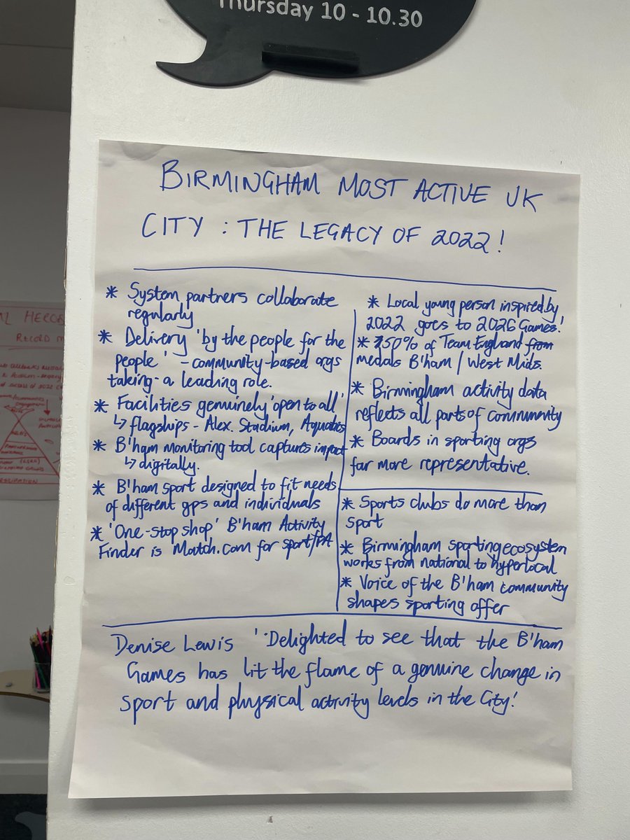 TechForGoodCAST's tweet photo. 📰 We loved creating these 'future headlines' with Innovation &amp; Digital Accelerator participants at a @Sport_England event this week. They show how National Governing Bodies plan to use #digital to increase engagement.

Read about the IDA on our Medium 👉 https://t.co/28v9SMTGJ8 https://t.co/3QlzNggWmz